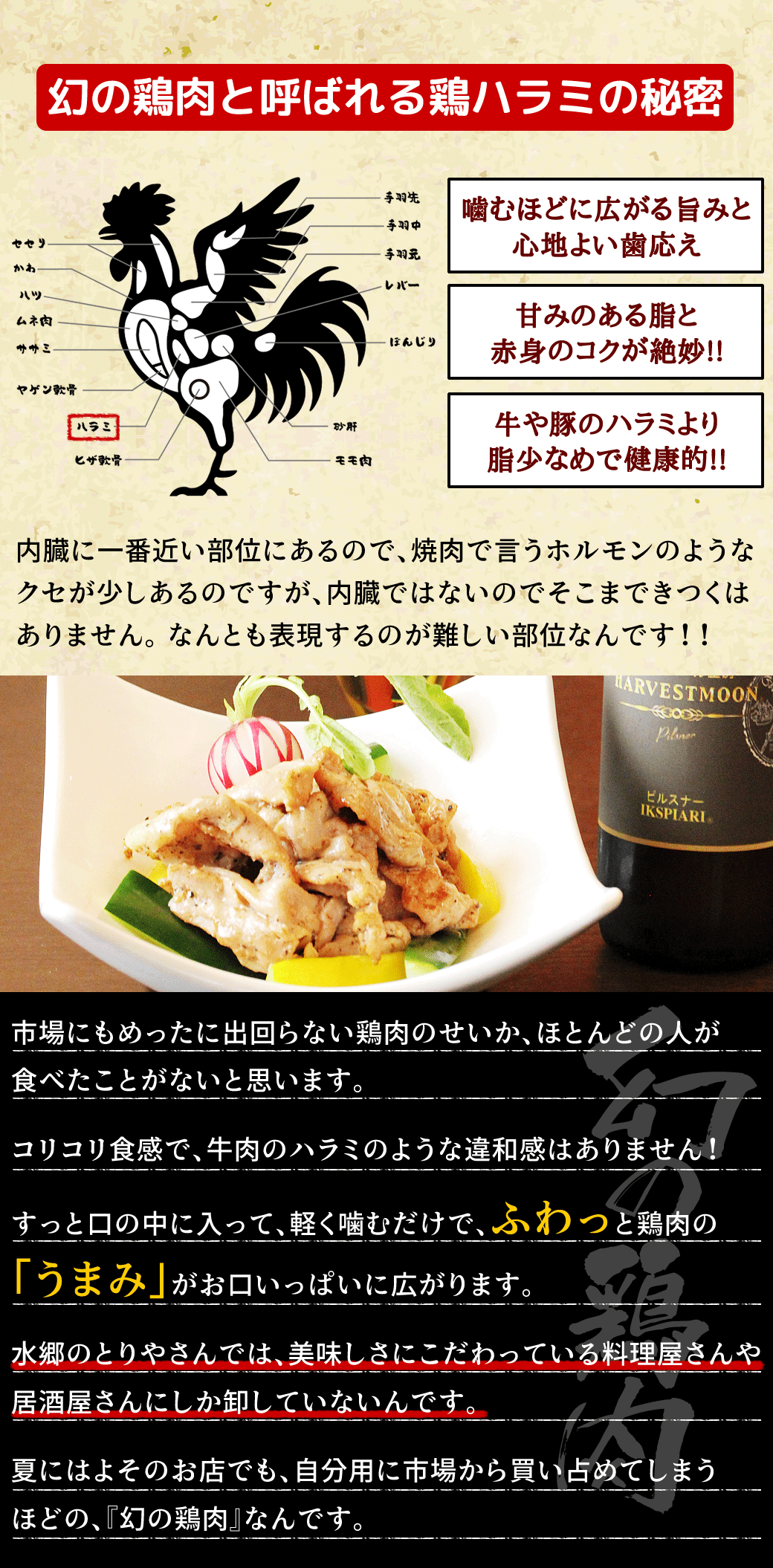 鶏ハラミとは!?鶏ハラミのスタミナ丼