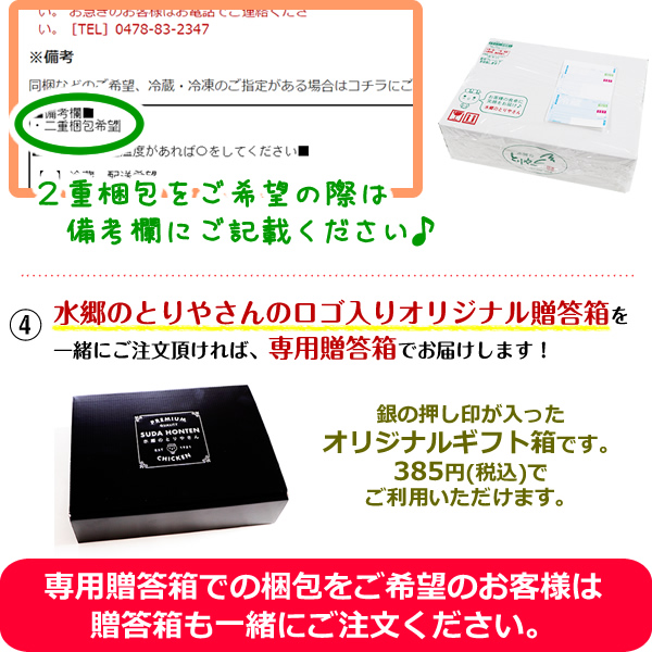 送料無料】手羽餃子お試し１０本セット（５本入×２袋）※【 冷凍 限定配送 】※冷蔵限定商品とは同梱できません 別途送料がかかります | 水郷のとりやさん